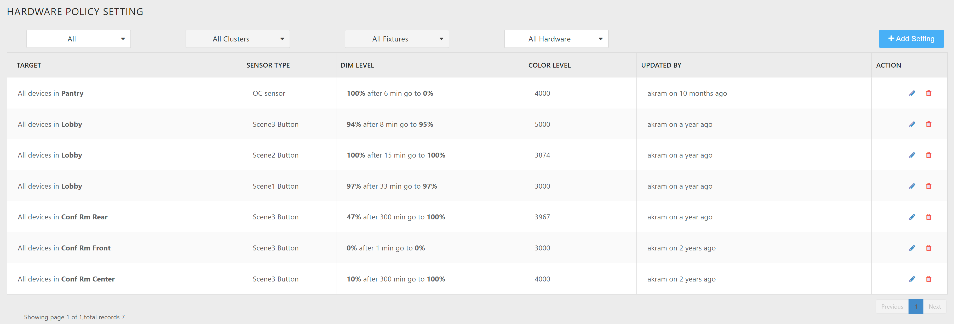 Hardware Policy Setting.png